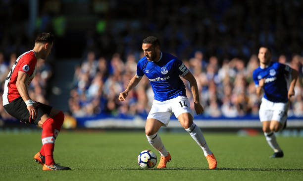 購進的超級 購進的超級